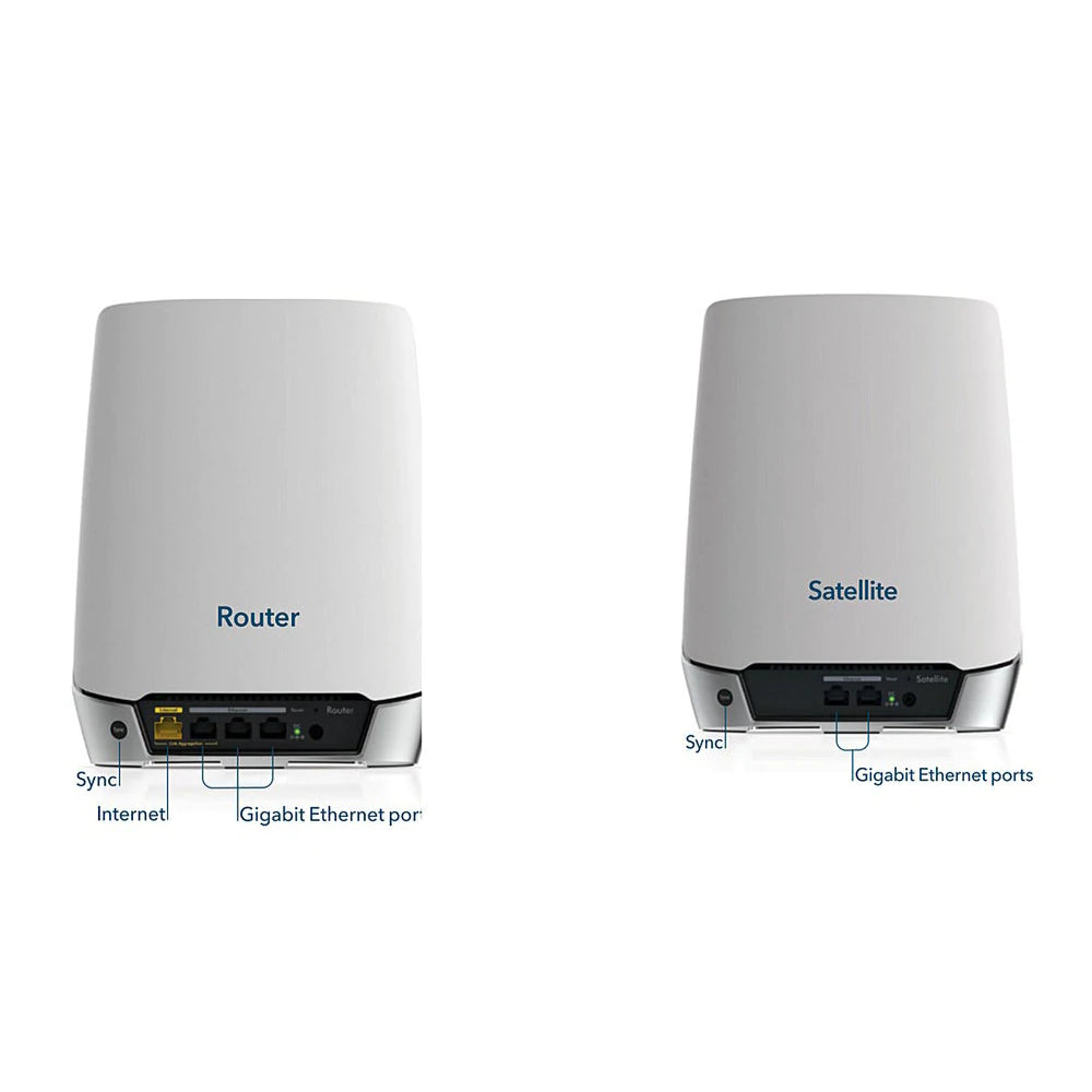 NETGEAR Orbi Mesh WiFi 6 專業級三頻路由器 3 件套裝 (RBK753)