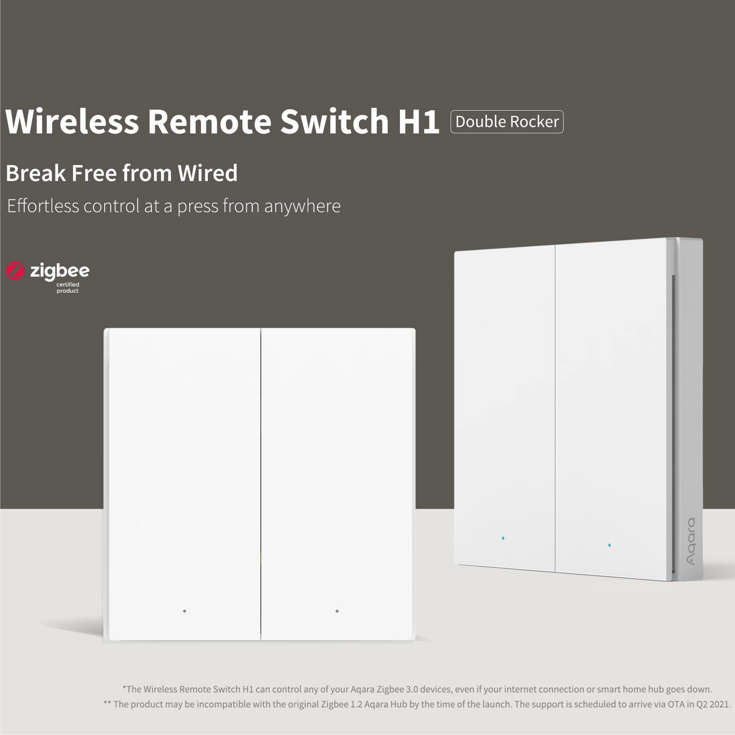 Aqara Wireless Switch H1 無線遙控開關 H1(雙鍵版)[香港行貨]