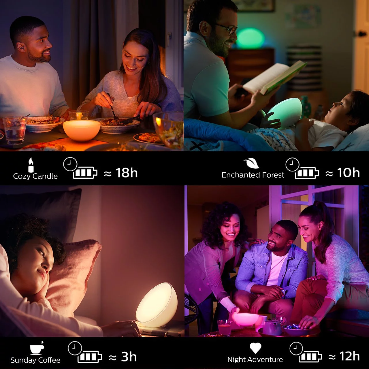 Philips Hue Go 彩光可攜式充電氣氛燈 (藍牙版)