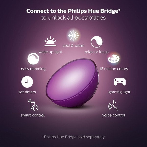 Philips Hue Go 彩光可攜式充電氣氛燈 (藍牙版)