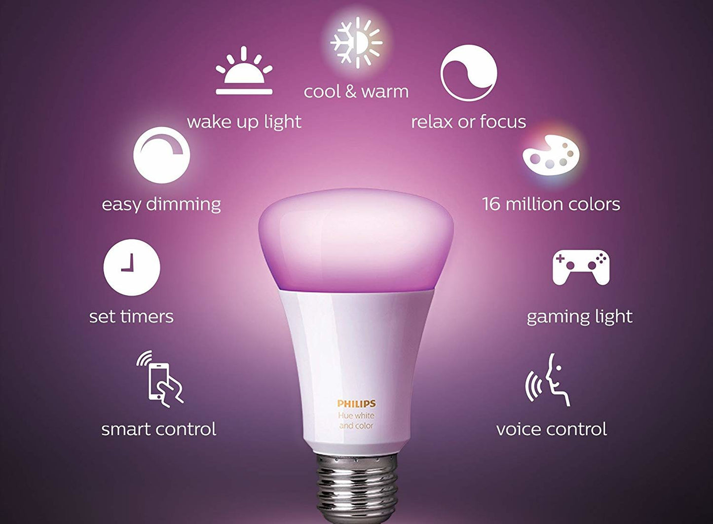 Philips Hue 彩光 E27 智能燈泡入門套裝 (藍牙版)