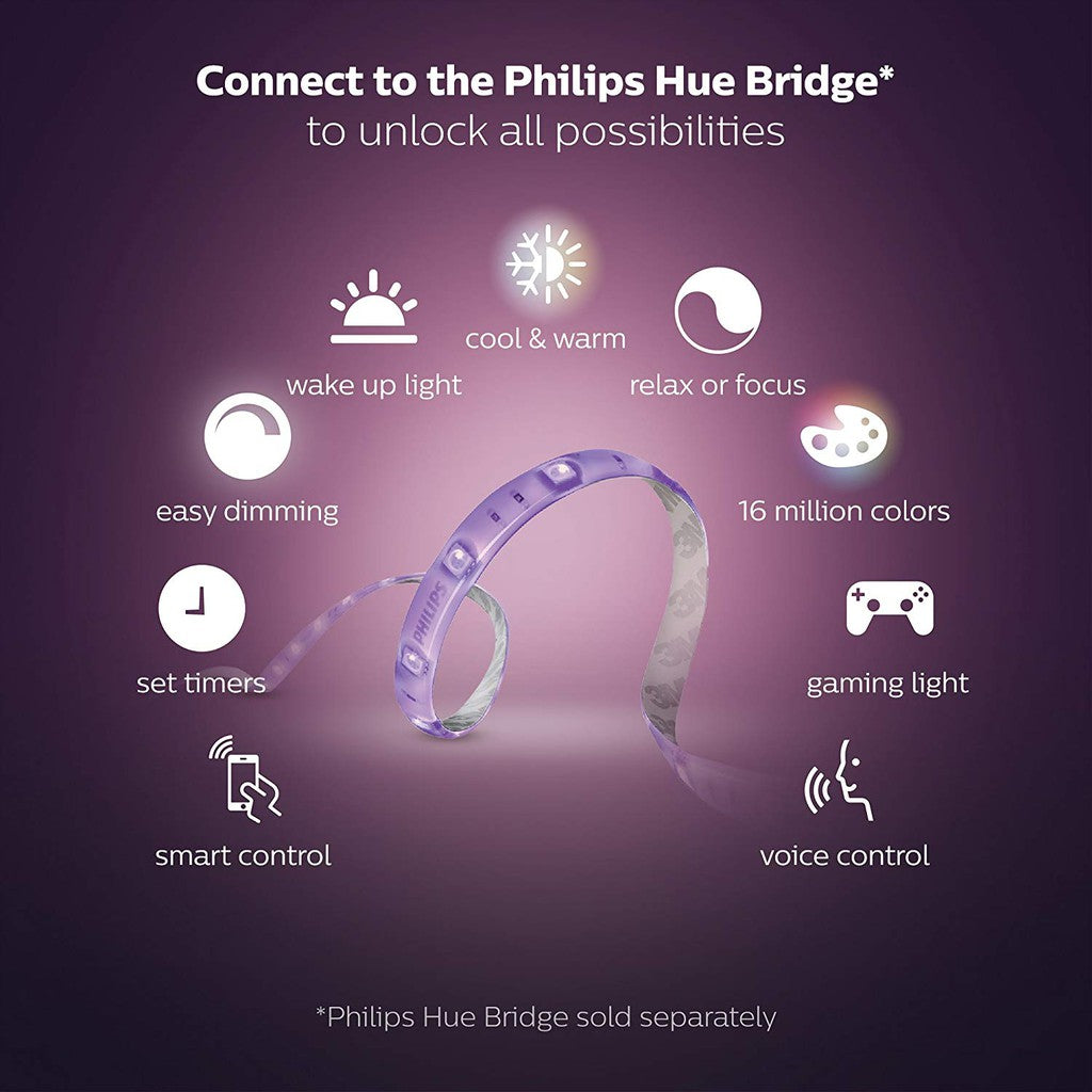 Philips Hue 室內燈條 V4 (藍牙版)