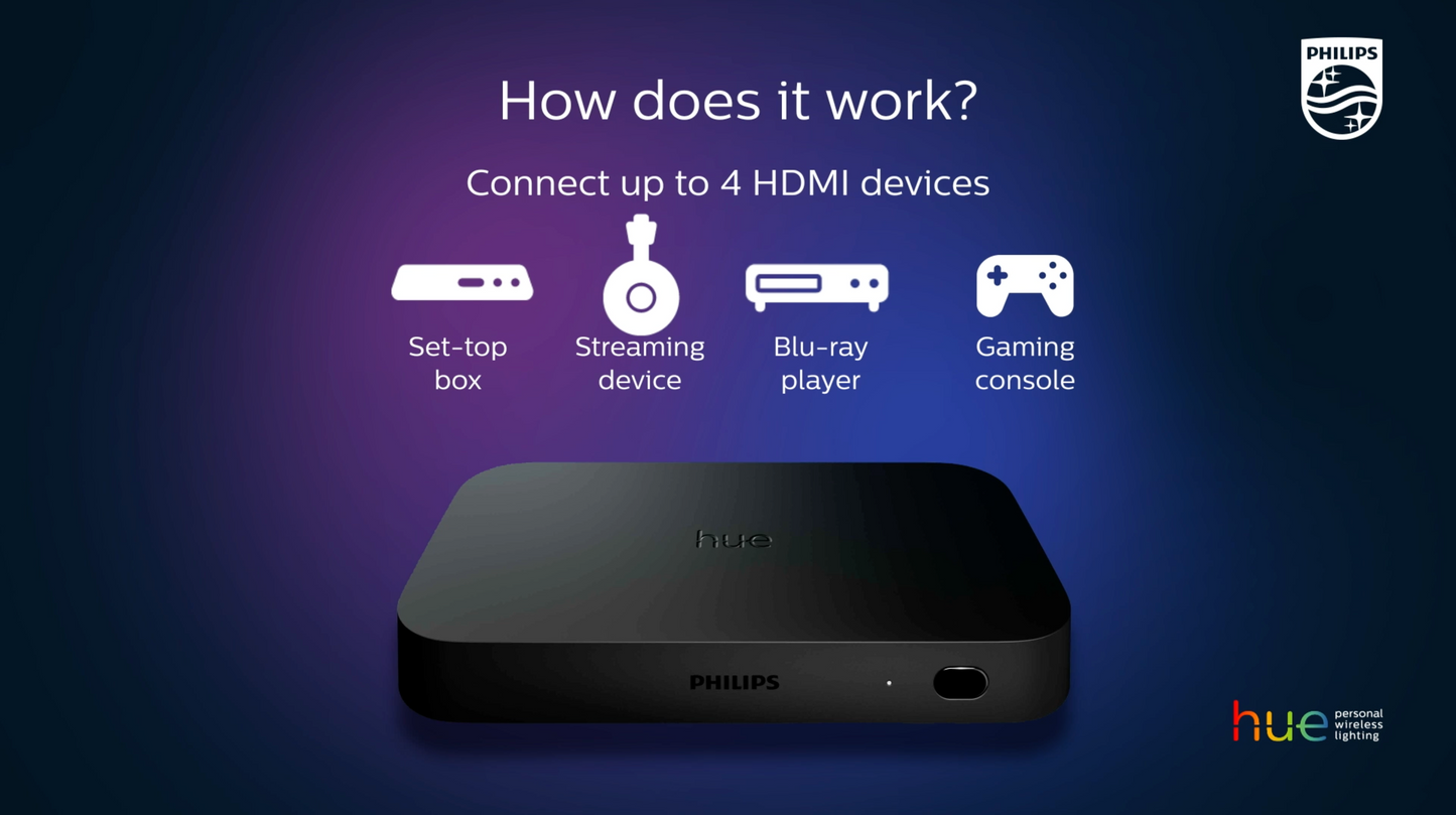 Philips Hue Play HDMI 影音燈光同步器